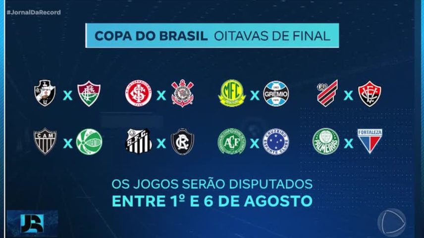 Confrontos das oitavas de final da Copa do Brasil são sorteados nesta terça-feira (26)