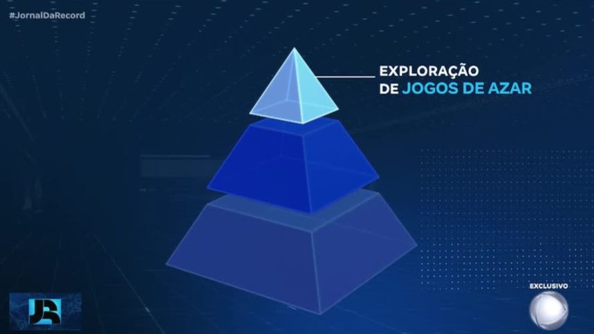 Polícia de SP desmonta esquema de lavagem ligado a bets e ao PCC