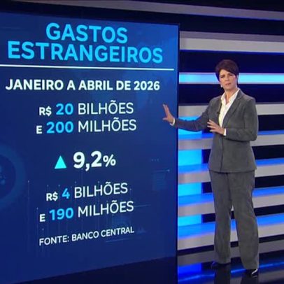 Turistas estrangeiros gastam mais de R$ 20 bilhões no Brasil nos primeiros quatro meses