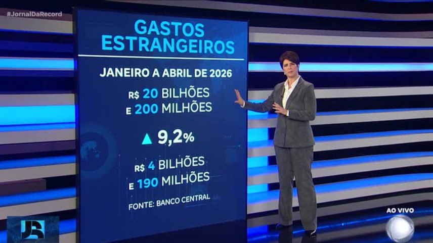 Gastos de turistas estrangeiros no Brasil passam de R$ 20 bilhões nos primeiros quatro meses do ano