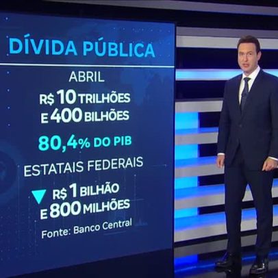 Dívida pública chega a R$ 10,4 trilhões em abril, 80% do PIB