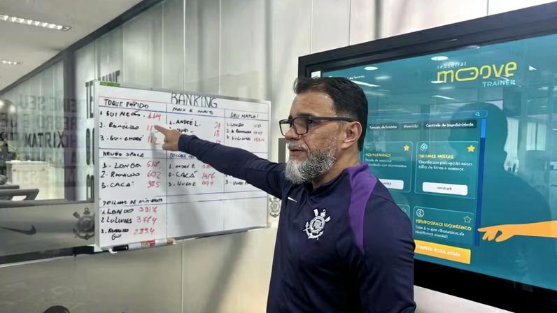 Preparador mental Lulinha Tavares mostra ranking de atletas do Corinthians nas atividades cognitivas — Foto: Gabriel Oliveira