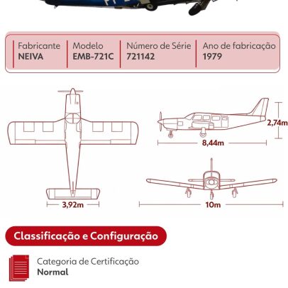 Avião que caiu em BH foi comprado recentemente e estava em transferência, diz polícia