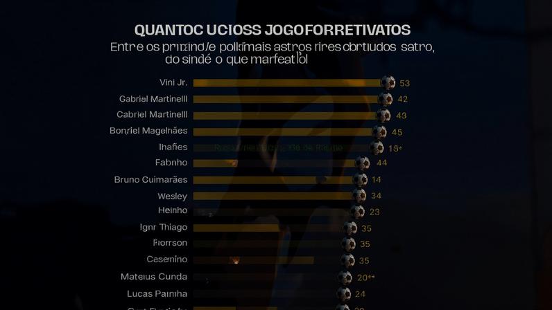 Imagem: Arte/UOL