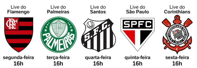 Imagem: Arte/UOL