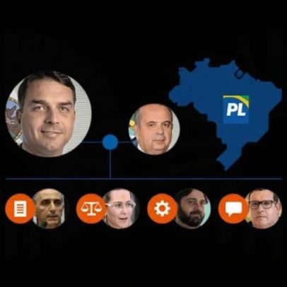 Flávio detalha como estruturou a pré-campanha para 2026