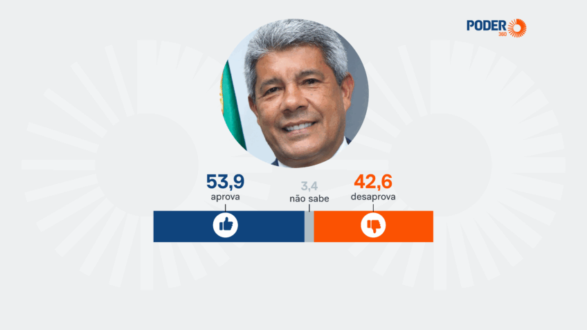 O levantamento da Paraná Pesquisas foi feito de 10 a 12 de maio de 2026