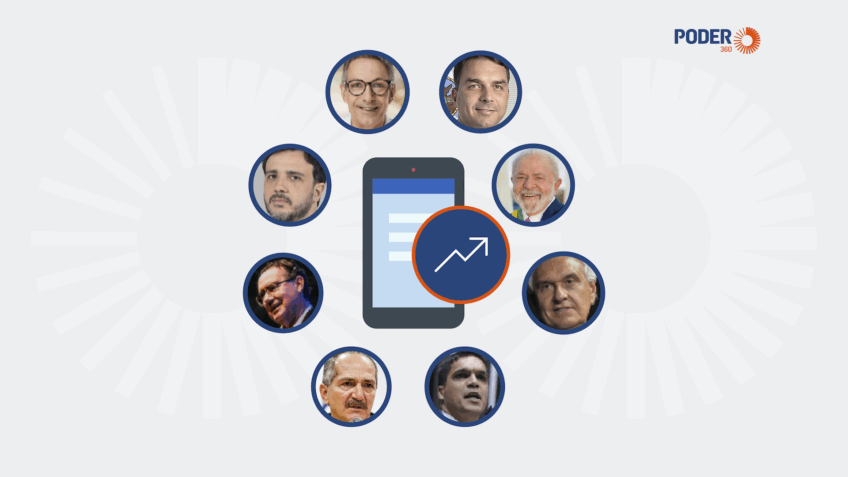 Arte produzida pela equipe de infografia do Poder360