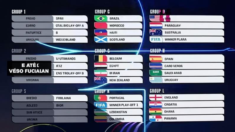 Perguntas comuns sobre a Copa do Mundo de 2026