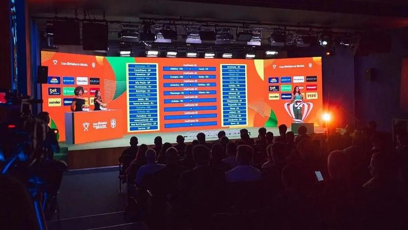 Painel do sorteio da copa do brasil