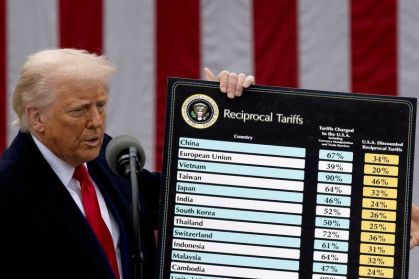 Trump anuncia tarifas na Casa Branca
