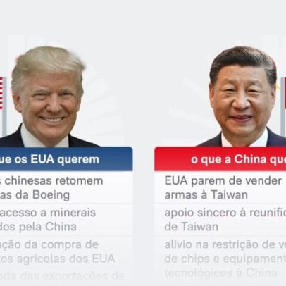 Taiwan e Boeing: pontos a discutir entre Xi e Trump