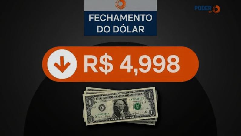 Dólar cai para R$ 4,998 e Bolsa recua abaixo de 177 mil pontos