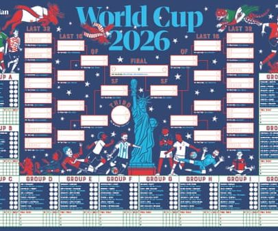 Copa do Mundo 2026: imprima seu próprio quadro-resumo do torneio