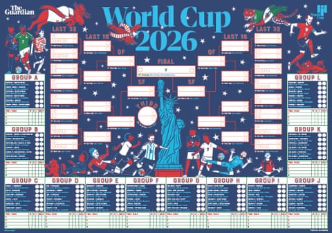 Copa do Mundo 2026: imprima seu próprio quadro-resumo do torneio