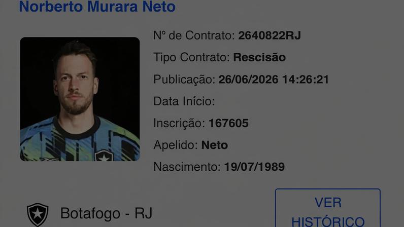 Curta passagem de Neto pelo Botafogo foi de mal a pior –