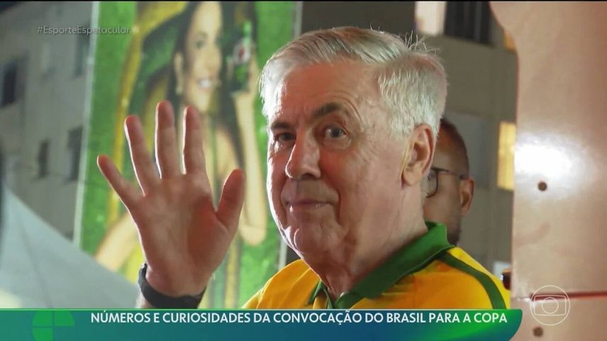 Números e curiosidade da convocação do Brasil para a Copa