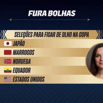 Bruno Formiga aponta seleções candidatas a furar a bolha da Copa