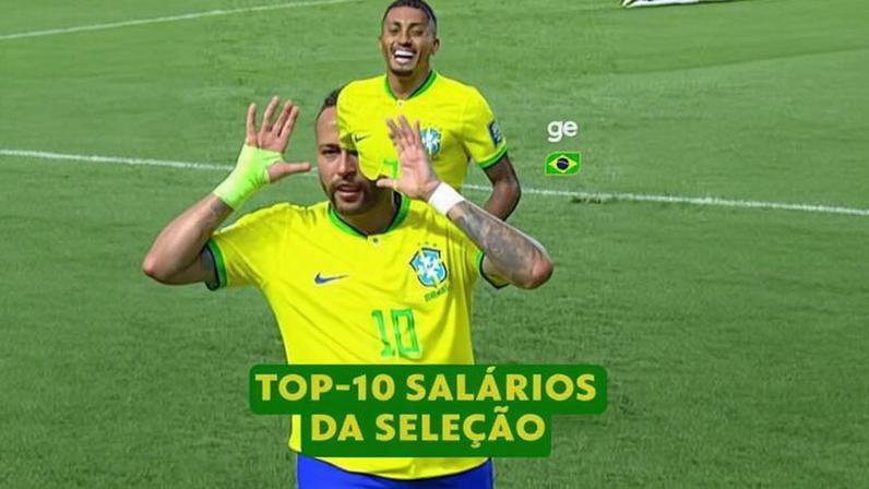 Top 10 salários da Seleção: Neymar fica de fora da lista