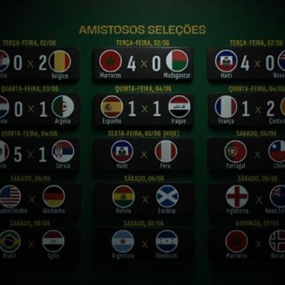Posse de Bola: resumo do programa completo de 5 de junho de 2026