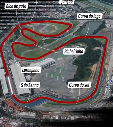 Lago, café e pilotos ruins explicam origem dos nomes das curvas de Interlagos