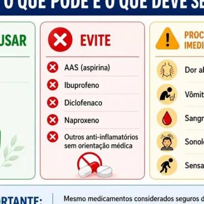 Dengue: é seguro tomar dipirona? remédios permitidos e cuidados