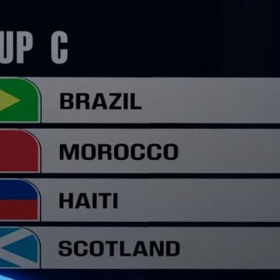 Grupo C do Brasil é o único com confronto contra top 10 na 1ª fase da Copa