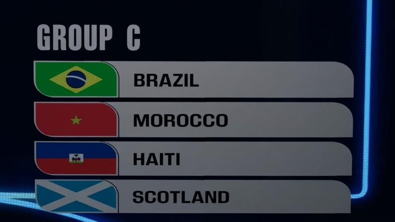 Formação do Grupo C no sorteio da Copa, com Brasil, Marrocos, Haiti e Escócia