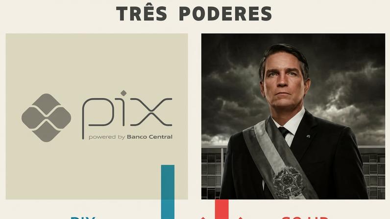 À esquerda, logo do PIX com seta azul apontando para cima. À direita, homem em traje formal com faixa presidencial e seta vermelha apontando para baixo, sob o título 'Três Poderes'.