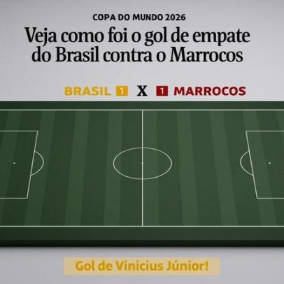 Animações mostram gols de Saibari e Vini Jr. em Brasil x Marrocos