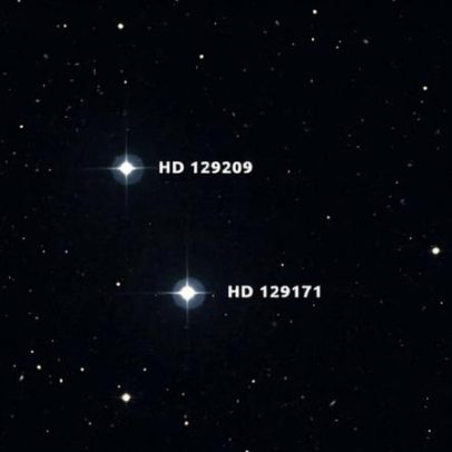 Nova técnica revela estrelas que engoliram planetas