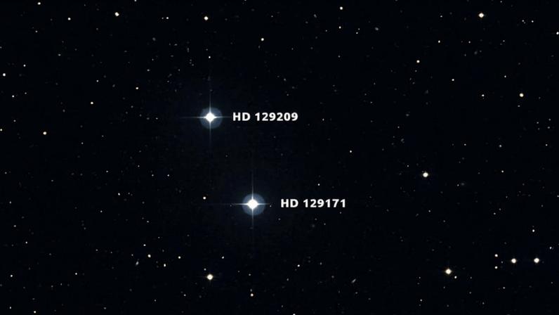 Sistema binário formado por duas estrelas muito semelhantes entre si, ambas do tipo solar