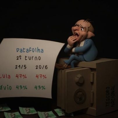 Pesquisa aponta estagnação de Lula e queda de Flávio Bolsonaro