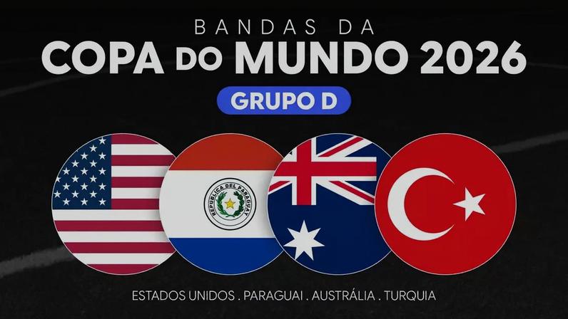Bandas da Copa do Mundo 2026 - Grupo D