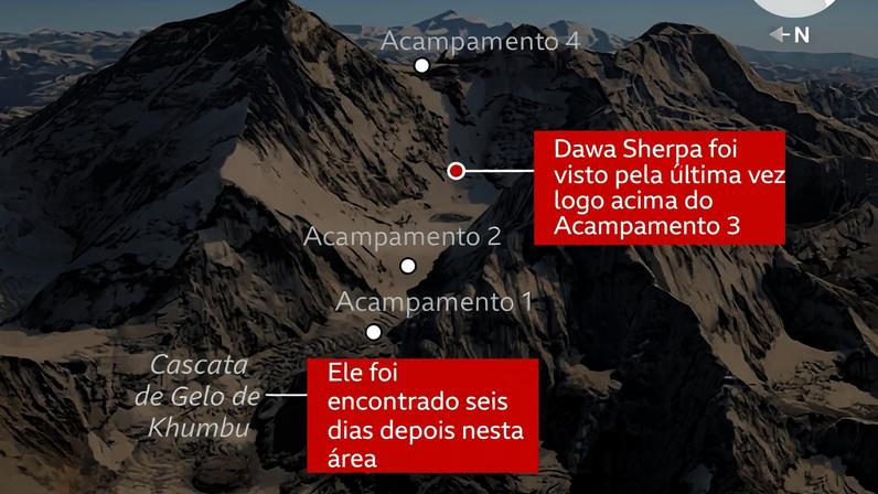 O guia foi levado para um hospital em Katmandu, onde se recupera de congelamento e desidratação