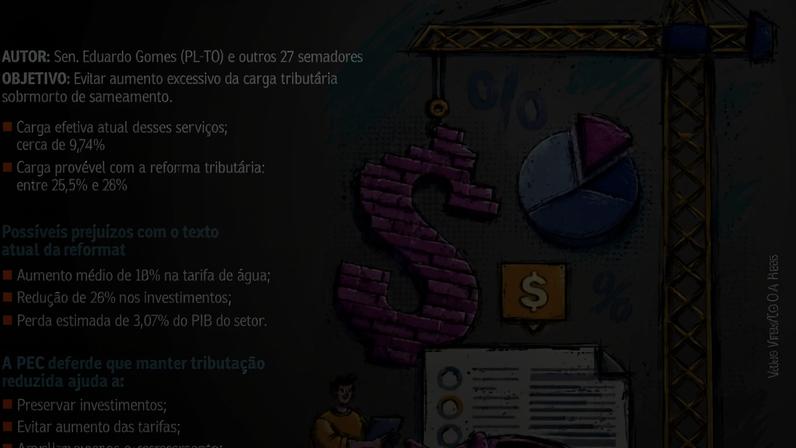 economia - (crédito: arte)