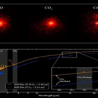 NASA detecta metano pela primeira vez em cometa interestelar