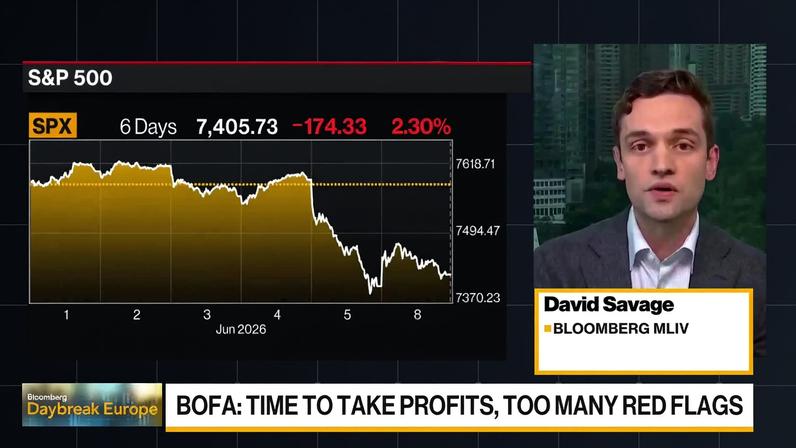 Bloomberg Live Schedule
