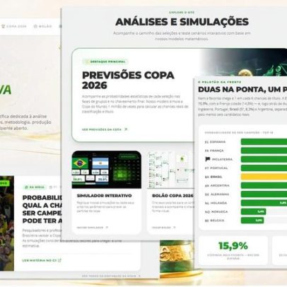 Simulador da Copa transforma previsões em aprendizado de estatística