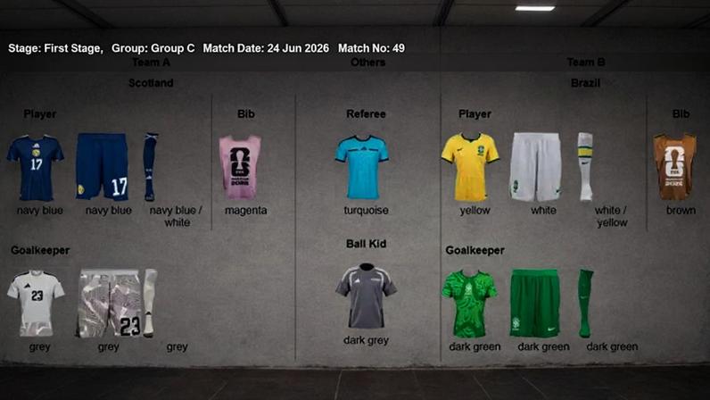 Uniformes de Escócia x Brasil: camisa amarela para os jogadores de linha da seleção e verde para os goleiros.
