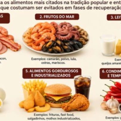 Alimentos remosos existem mesmo? O que a ciência diz e quando evitar