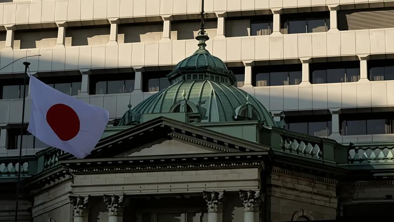 BOJ, bank of japan