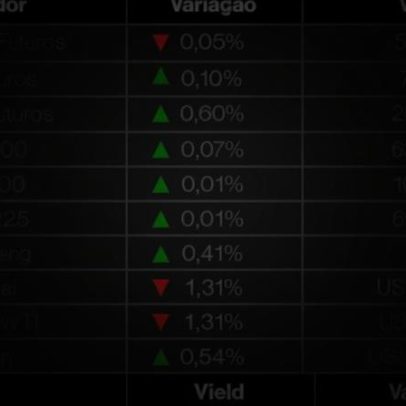 Mercados se estabilizam após recuo de ações de tecnologia; foco em Micron
