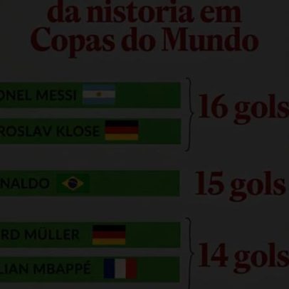 Messi quebra 7 recordes históricos na estreia da Argentina na Copa