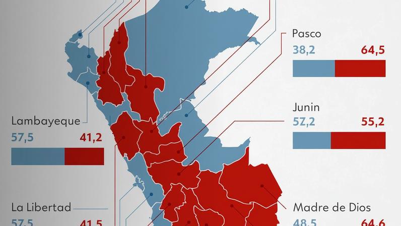 Mapa mostra votação de Roberto Sánchez e Keiko Fujimori em cada região do Peru. — Foto: Arte/g1