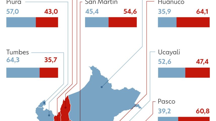 Mapa mostra votação de Roberto Sánchez e Keiko Fujimori em cada região do Peru. — Foto: Arte/g1