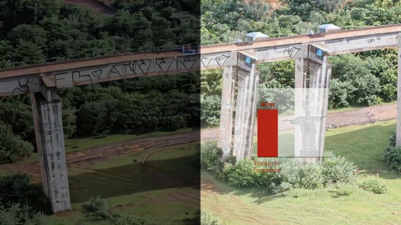 Infográfico - Jovem de 21 anos morre após ser lançada sem corda de ponte de 40 metros em Limeira — Foto: Arte/g1