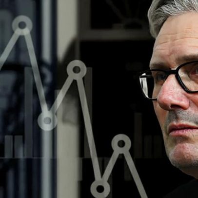A gestão de Sir Keir Starmer em seis gráficos