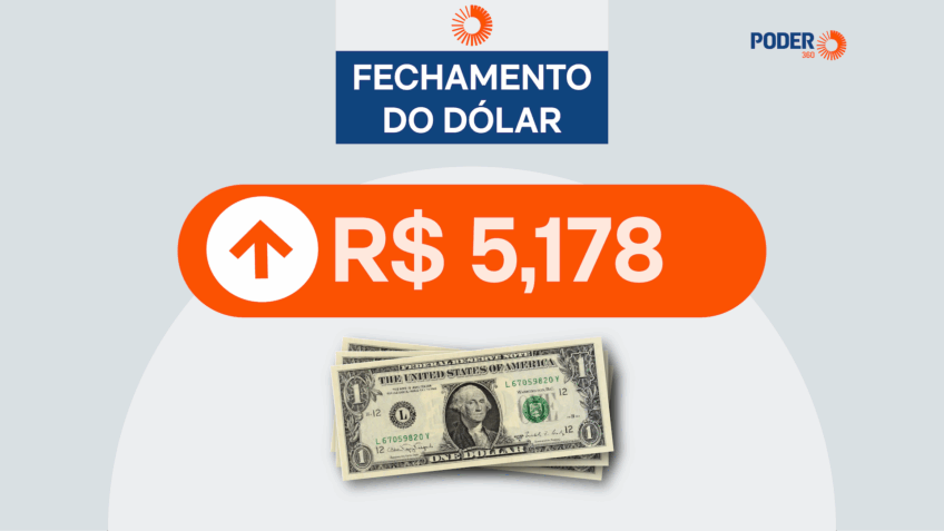 Dólar cai 0,04% e Ibovespa sobe 0,68%