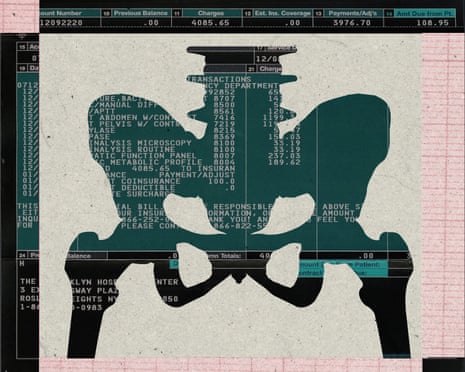 ‘The estimated economic burden of vulvodynia, an umbrella term for vulvar pain, in the US ranges from $31bn to $72bn billion annually.’ Composite: Rita Liu/The Guardian/Getty Images/Alamy